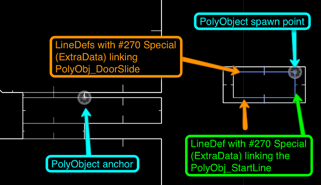 File:Poly slidedoor schema.png